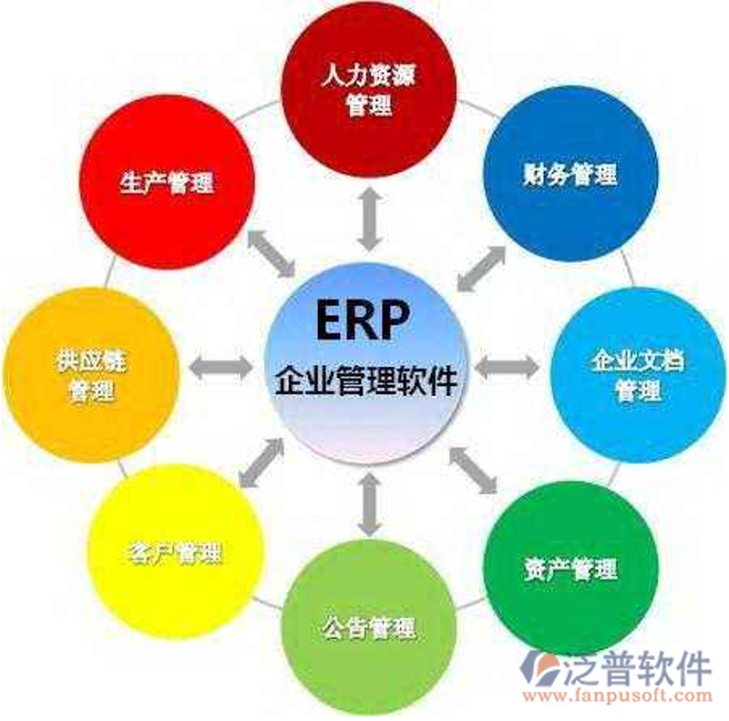 赣州软件开发行业最新趋势:助力传统产业升级